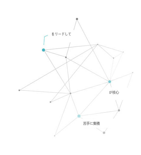 大连圣锋物联科技股份有限公司